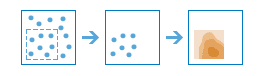 Interpolate Points diagram